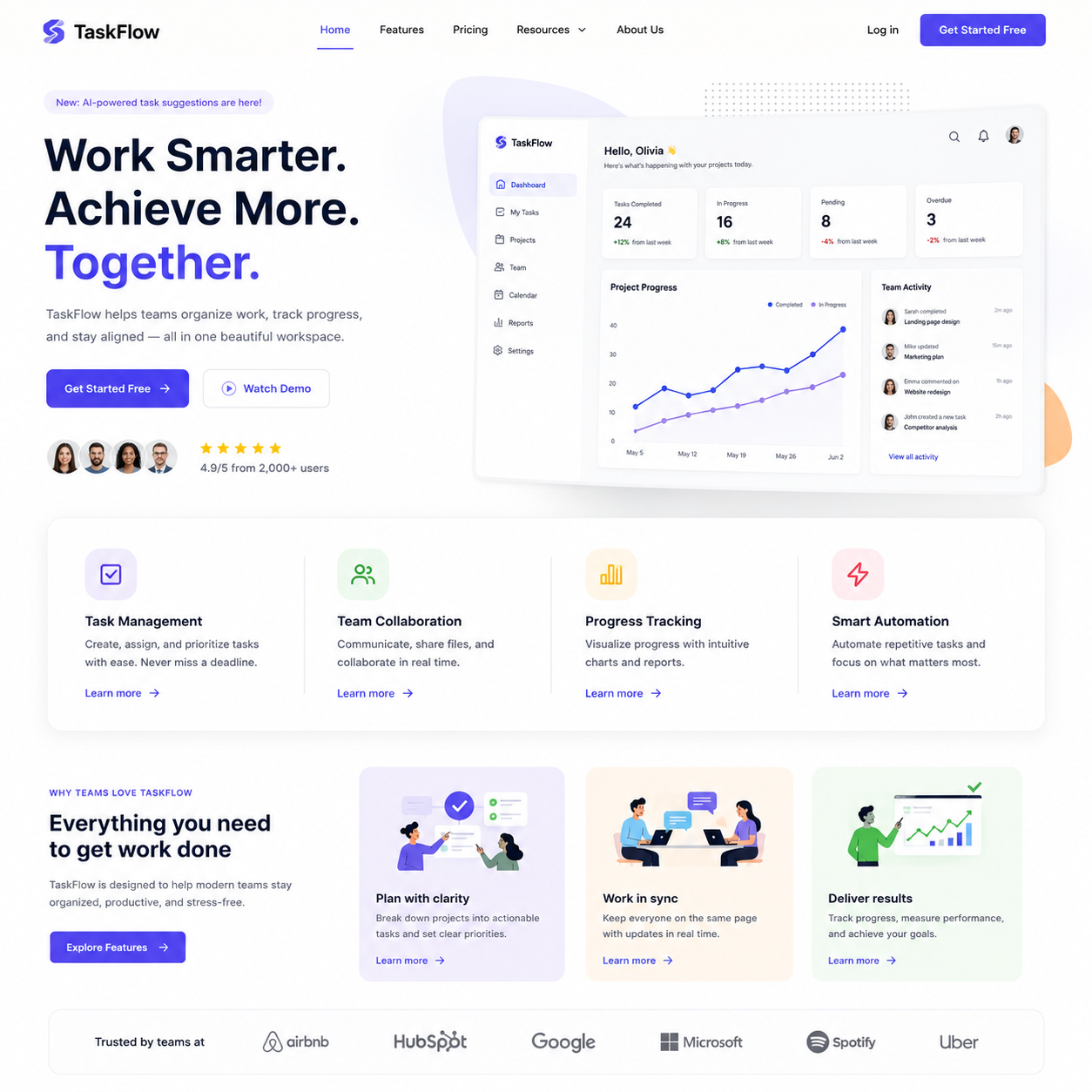 Website Design Project 1