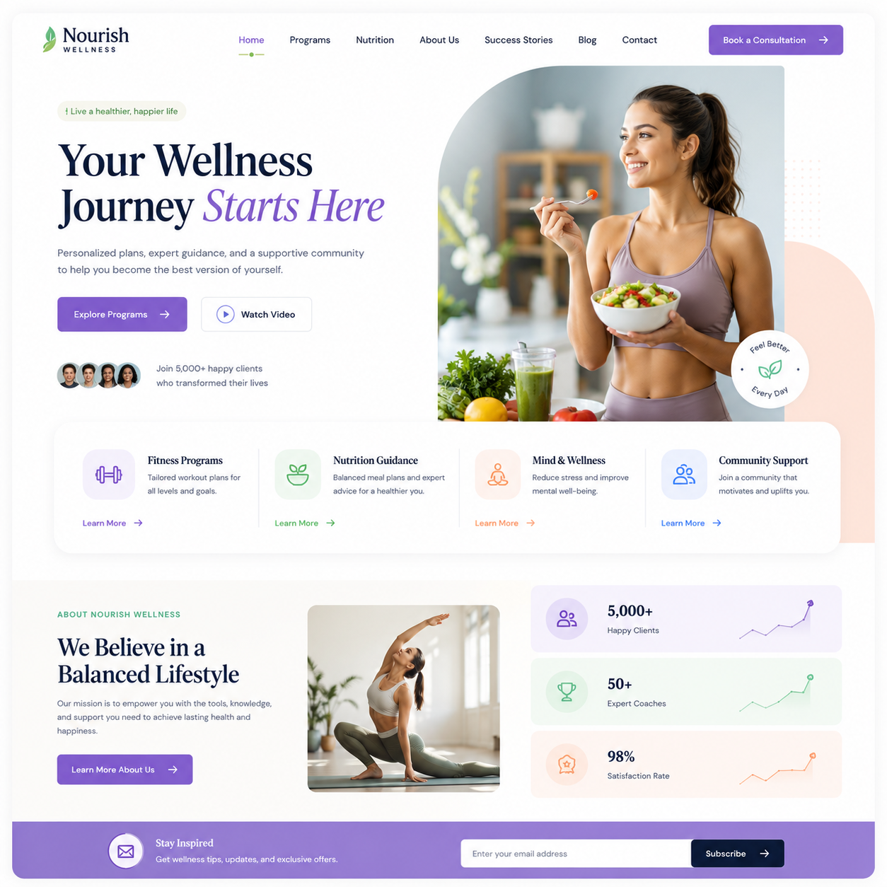Website Design Project 2